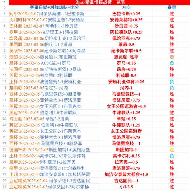 2018年香港开奖记录结果，回顾与反思2018 香港开奖记录结果查询