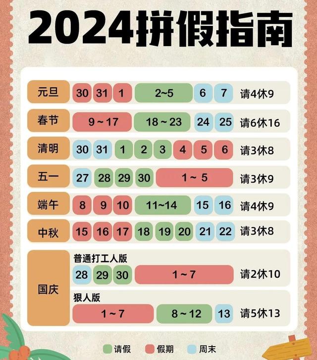 2024年彩票站假期安排，详解放假天数与注意事项