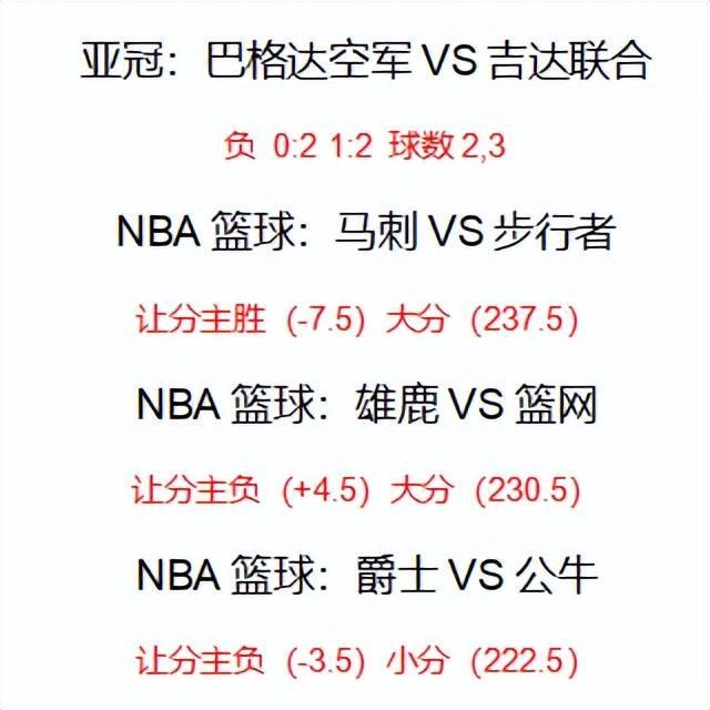 篮球赛场风云，揭秘球探即时比分的魅力与重要性