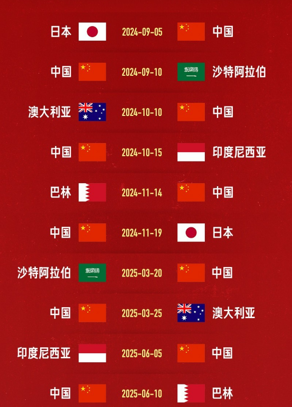 世界杯预选赛中国赛程，挑战与期待并存的足球之旅