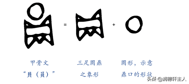 探究竟然的竟字，从字源到语境的深度解析
