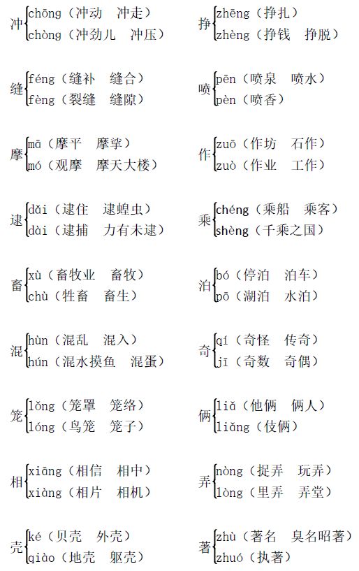 探索竟字的拼音与组词魅力