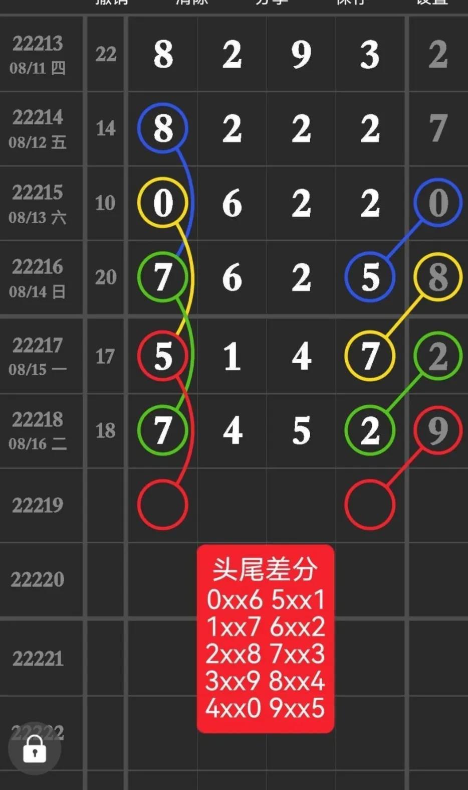 排列五试机号与开机号，近100期深度解析与查询指南