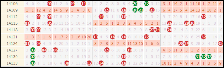 探索大乐透后区大小，揭秘数字背后的奥秘