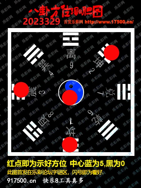 彩网图谜总汇大全3D走势图，解锁数字游戏的奥秘