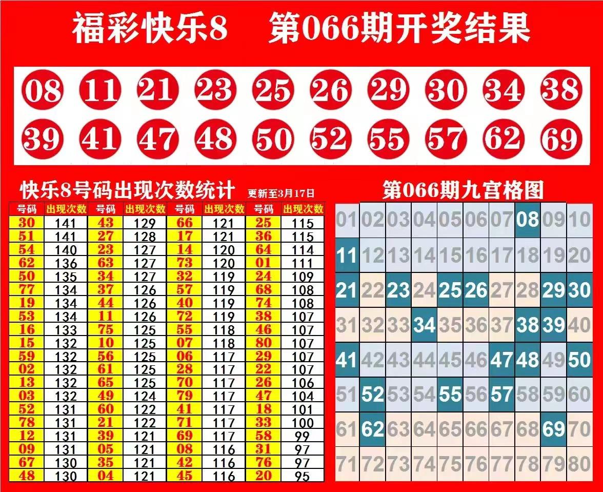 快乐8选十单式开奖结果，解锁幸运密码，共享喜悦时刻