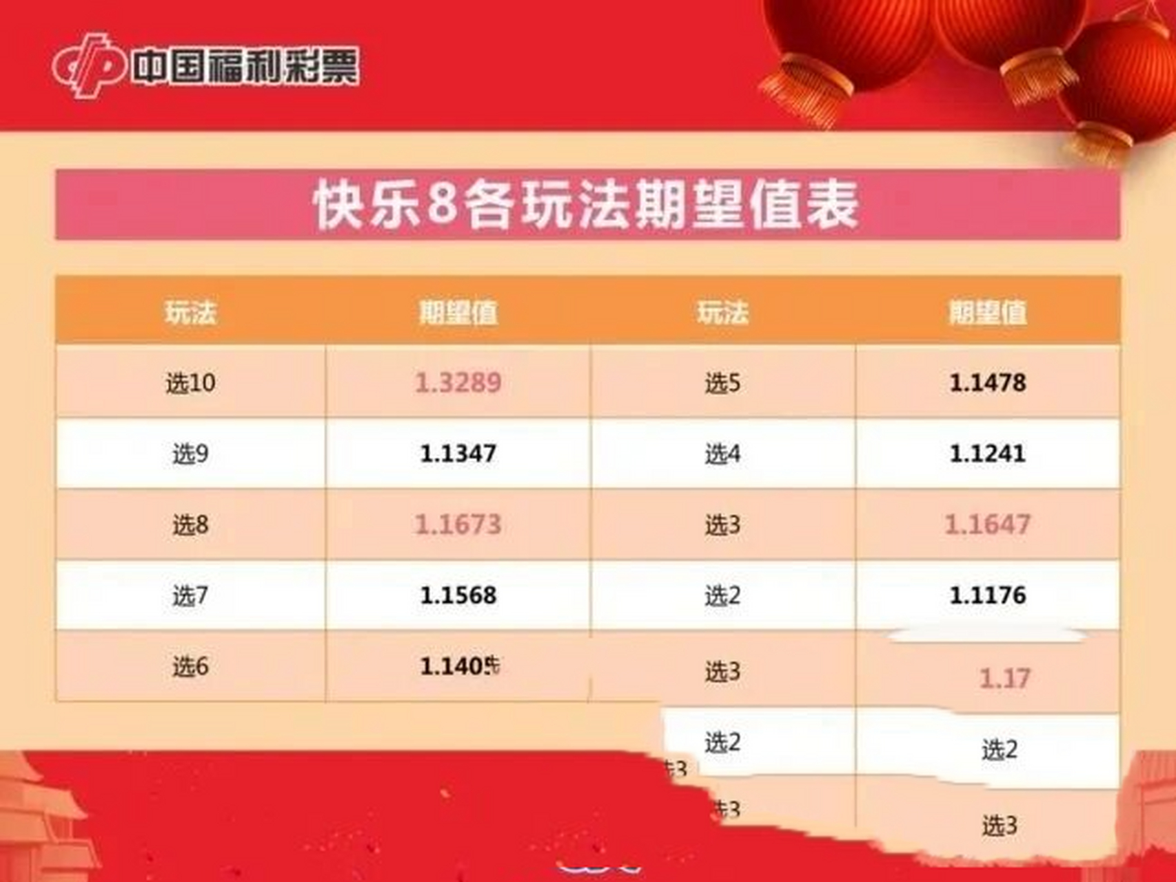 吉林福彩快乐8，揭秘开奖走势图背后的奥秘与乐趣