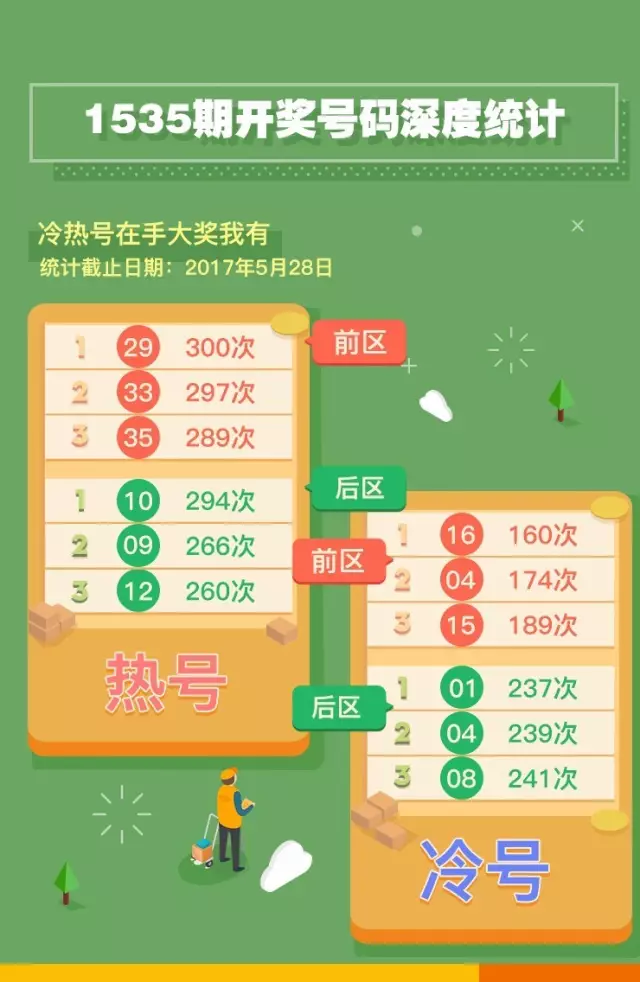 今晚3D开奖结果揭秘，数字背后的幸运与期待