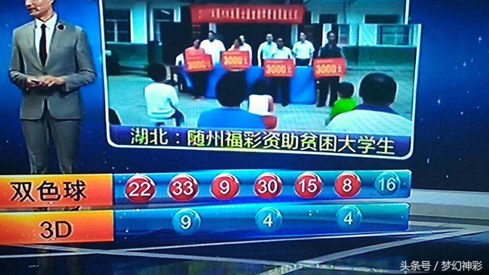 3D试机号673，历史开奖结果与数据分析