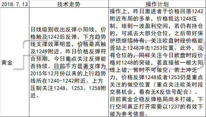 理性看待彩票，科学分析而非迷信看今天的3D必中两码组合