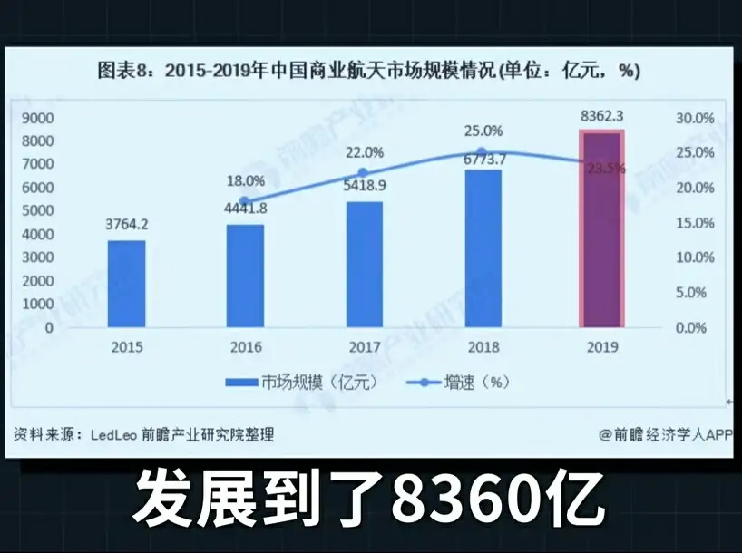 今日三地开奖结果，二十二选五号码预测深度解析