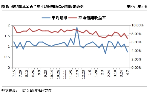回顾135期双色球历史同期，揭秘中奖规律与趋势