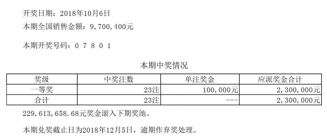 企业文化 第307页