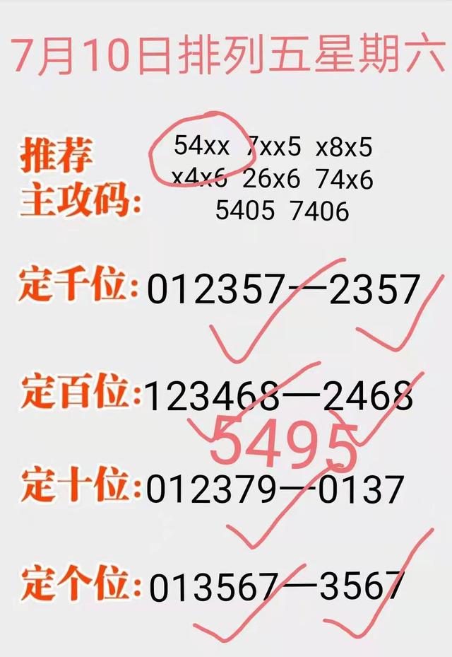 今日排列五开奖号码揭晓，揭秘数字背后的奥秘与期待