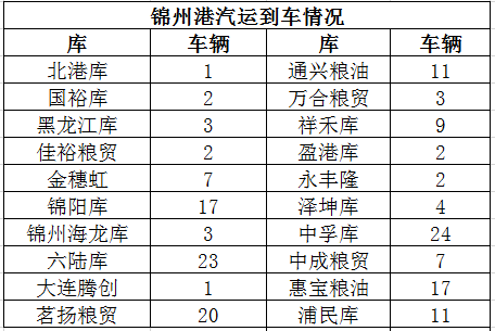 辽宁快乐12，何时画上休止符？
