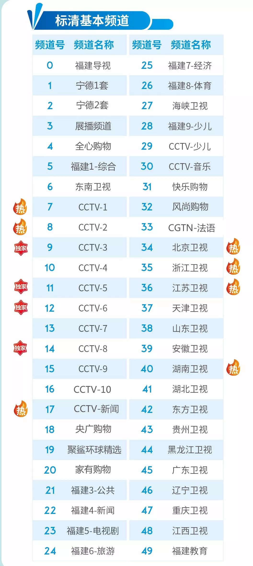 31选7福建开奖结果查询，揭秘数字背后的幸运与期待