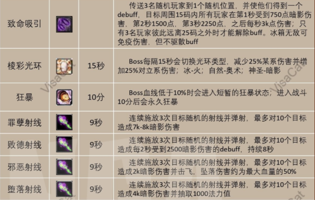 探索体彩P3条件预测专区，胆码预测的奥秘与策略