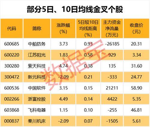 排列3与值振幅，解锁数字游戏的新视角