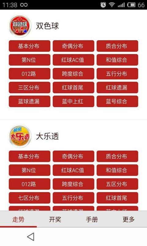 双色球开奖奥秘