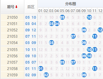 彩经网解析