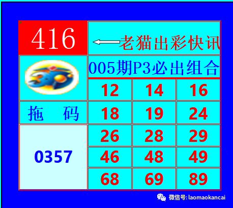 福彩3d今晚试机号金码，揭秘与关注