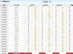 探索中国3D福利彩票平台的魅力与挑战