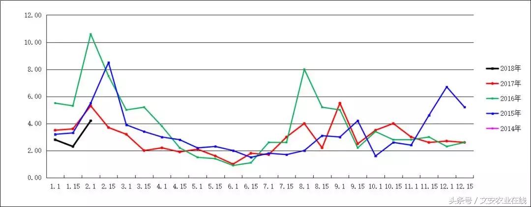 企业宣传 第319页