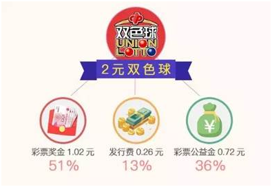 辽宁福彩中心地址详解，探秘公益与幸运的交汇点