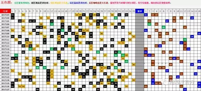 预测未来，揭秘双色球明天开奖号码的神秘面纱
