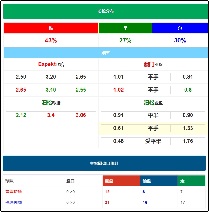 足彩胜负彩，即时比分下的激情与策略