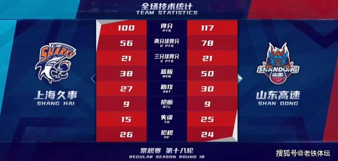篮球比分网与捷报网，球迷的实时竞技场