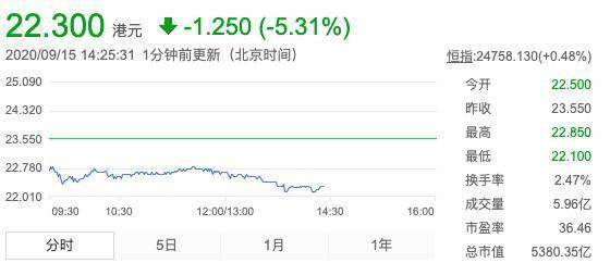 探索大乐透的开机号与试机号，统计背后的奥秘