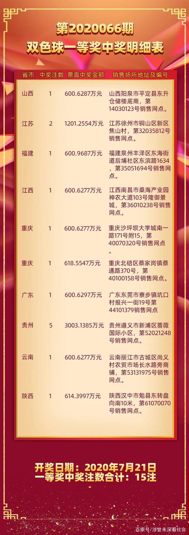 揭秘双色球476期开奖号码，数字背后的幸运与期待