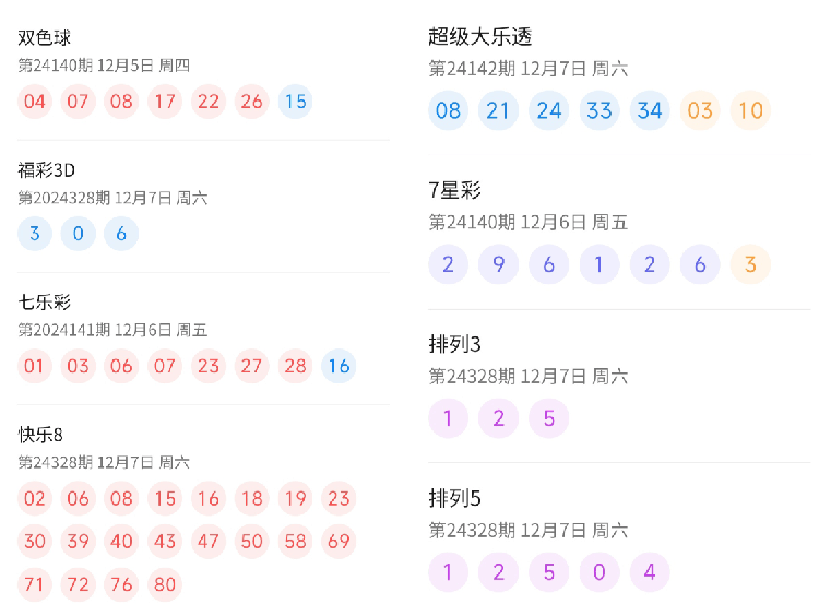 澳门彩票 第5页