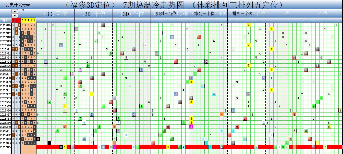 3D精华布衣图库，今日3D开奖的奥秘与魅力