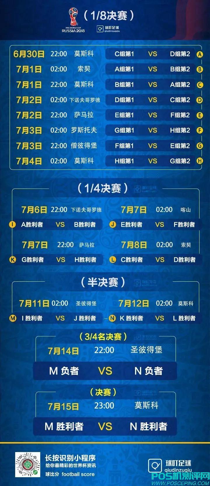 世界杯竞猜，比分倍率下的激情与策略