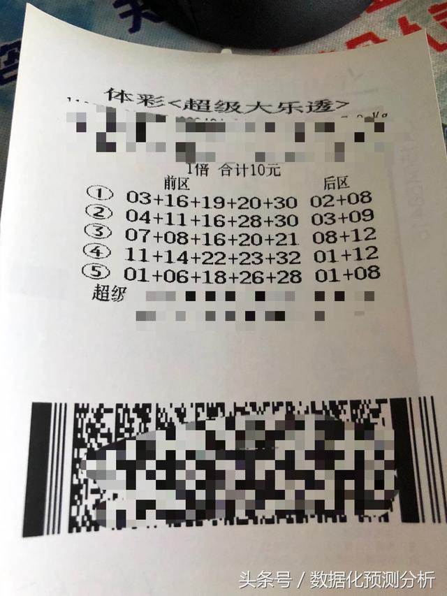 今日大乐透胆拖策略分享，最新晒单揭秘与心得