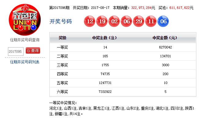 探索双色球开奖的奥秘，揭秘开奖日期与时间
