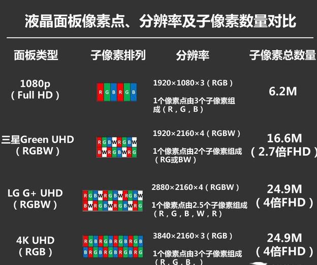 3D试机号口诀，解锁高准确率的秘密