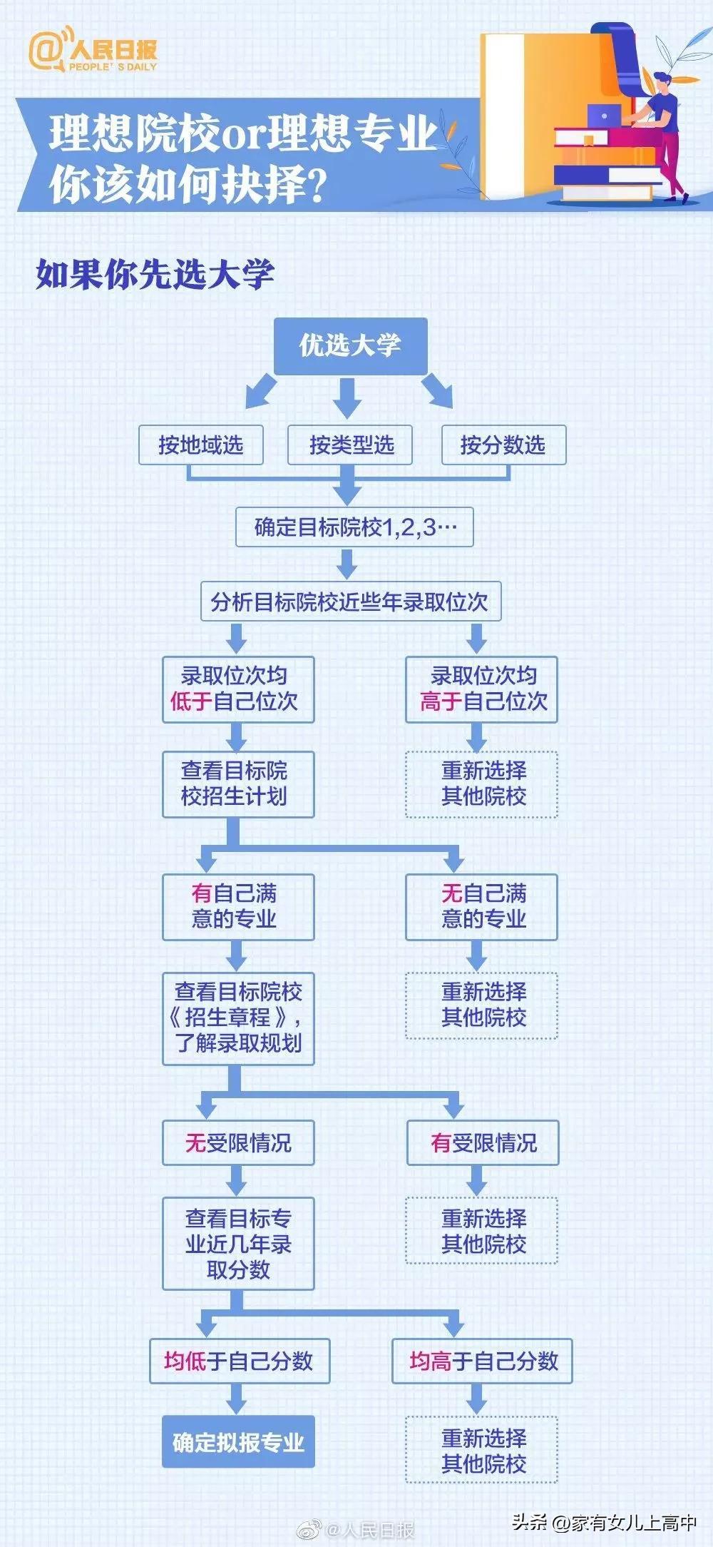 寻找软件截图的实用指南