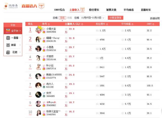 探秘北单，实时比分直播的魅力与奥秘