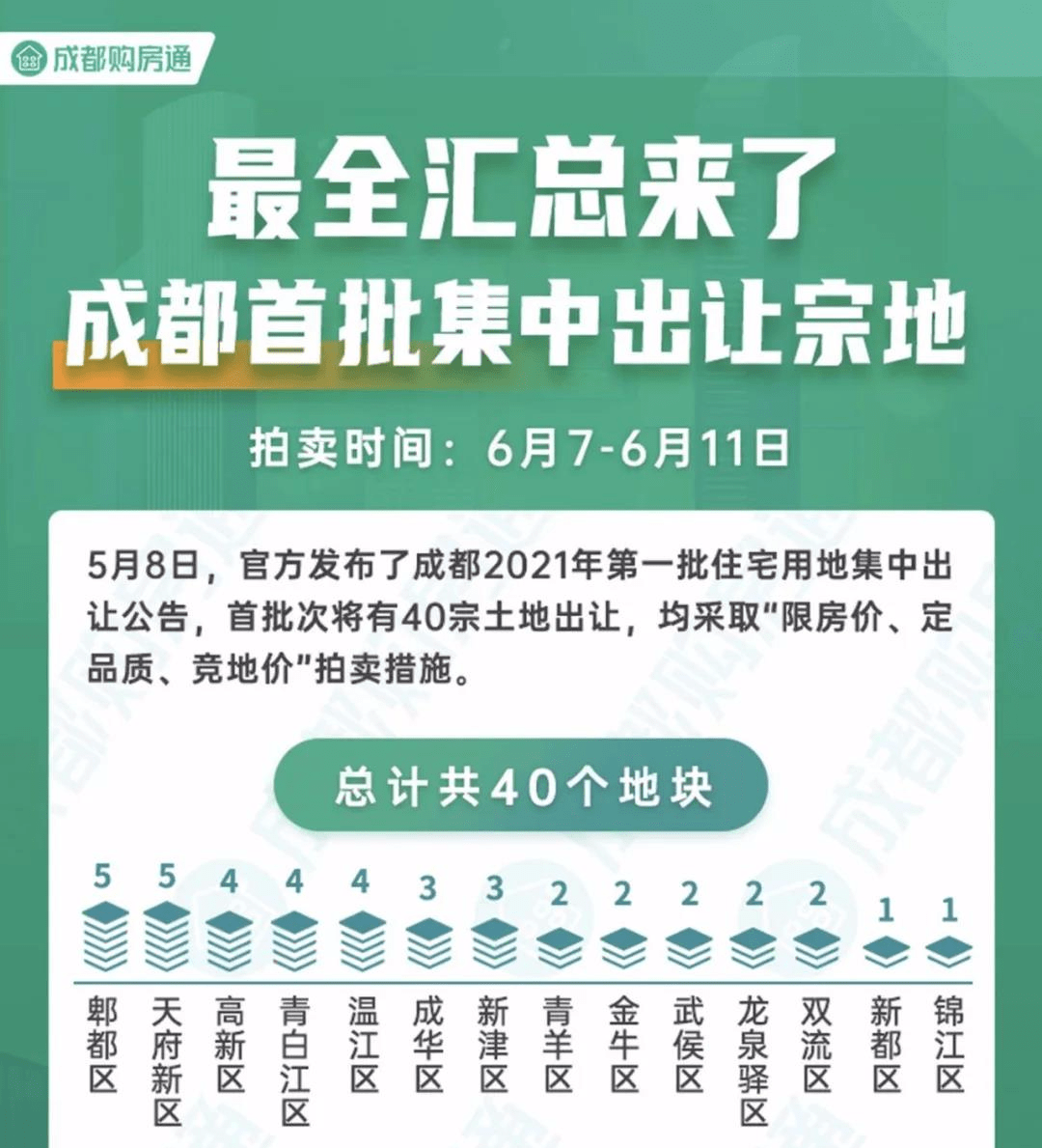 快乐双彩