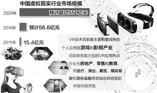 3D天庚图，探索未来视觉的无限可能