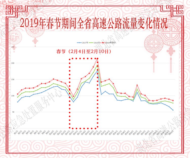 湖北快三和值走势分布图，深度解析与策略指南