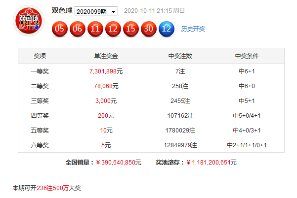联系我们 第271页