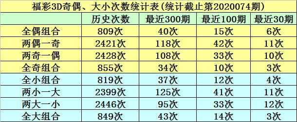澳门正版马会精选资料大全，揭秘澳彩的智慧与策略2020正版澳门马会精选免费