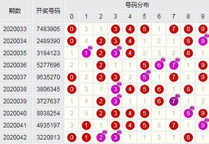 企业文化 第280页