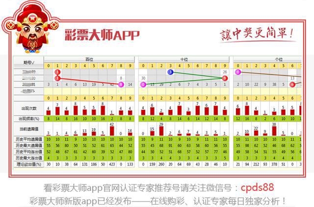 2 码开奖结果