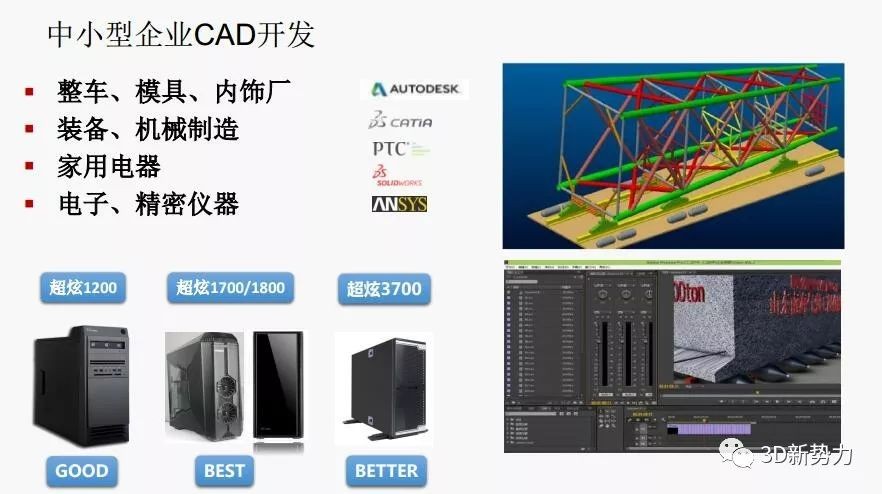 高效三维建模电脑配置指南，打造专业设计师的梦想工作站