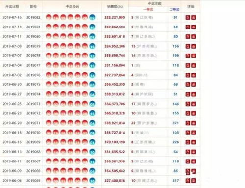 揭秘双色球37期开奖结果，幸运与概率的碰撞